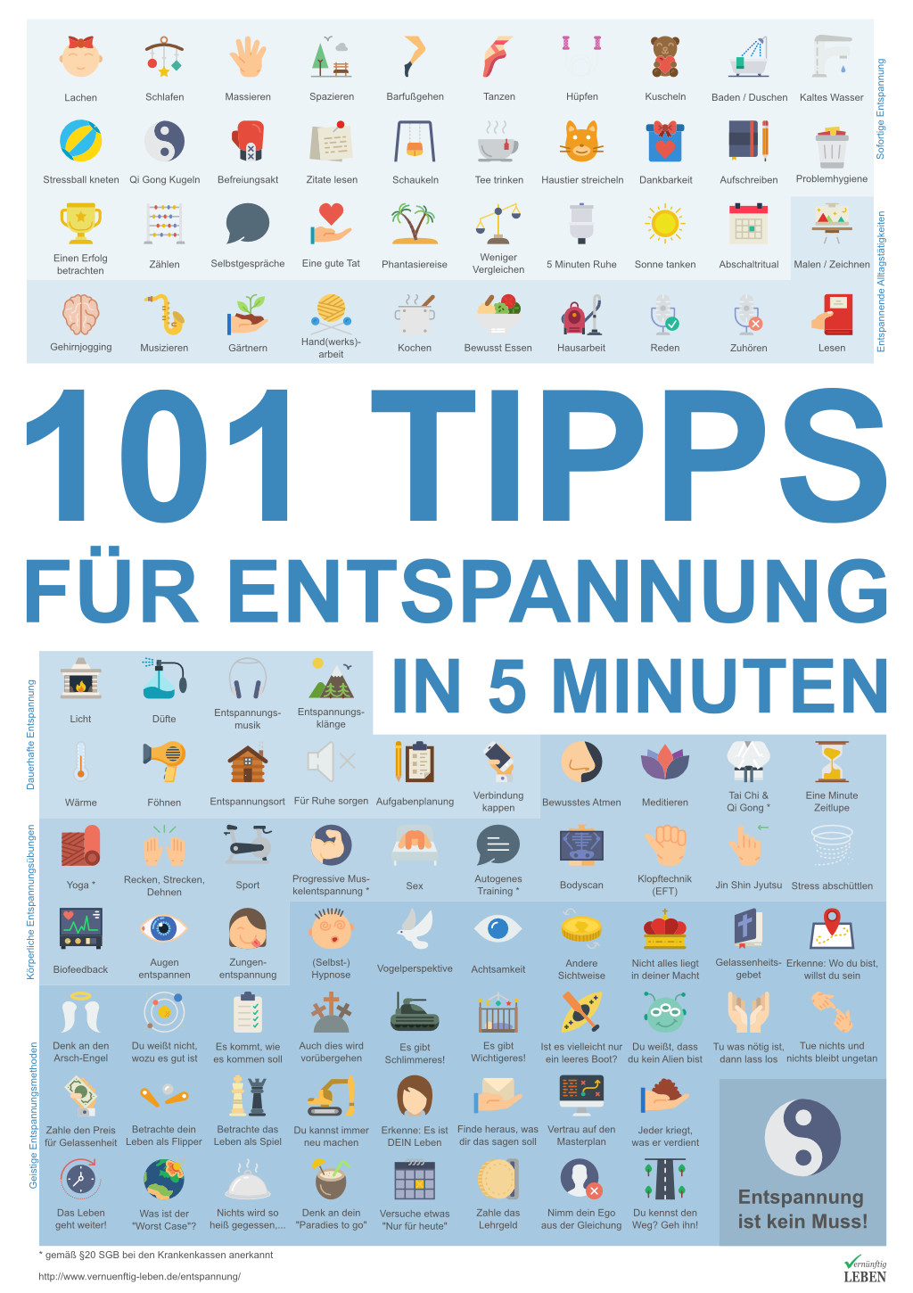 Entspannungsposter: 101 Tipps für Entspannung in 5 Minuten Entspannungsposter: 101 Tipps für Entspannung in 5 Minuten